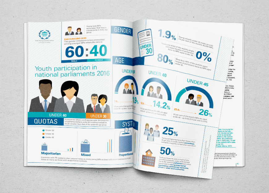 IPU-infografica